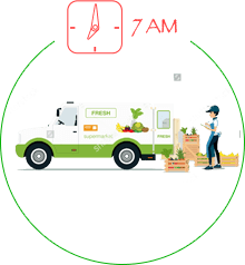 Step 4: Fruit and veg deliveries start later that day
